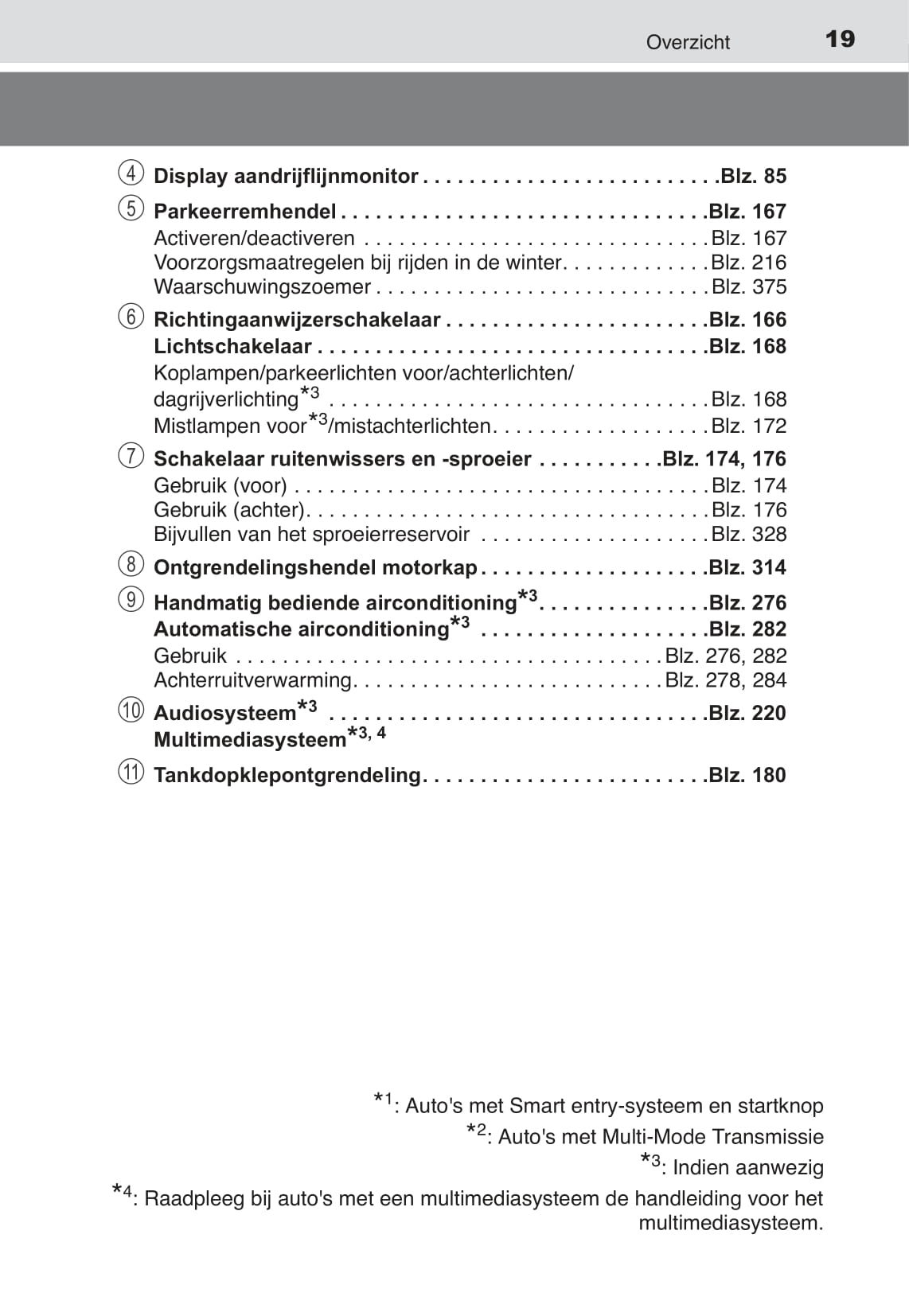 2015-2017 Toyota Aygo Bedienungsanleitung | Niederländisch