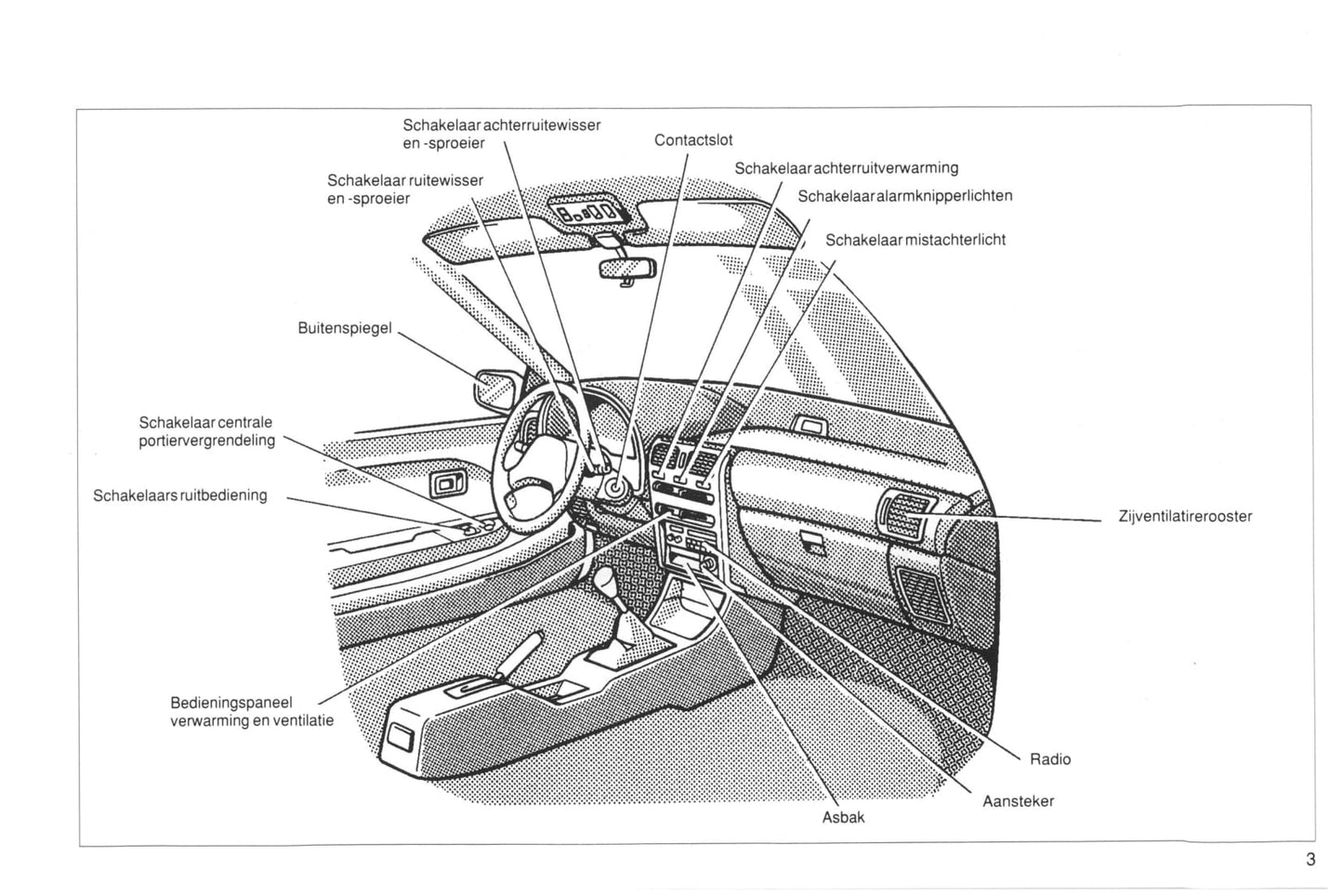 1990-1991 Toyota Starlet Owner's Manual | Dutch