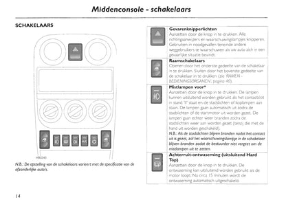 2002-2005 MG TF Bedienungsanleitung | Niederländisch