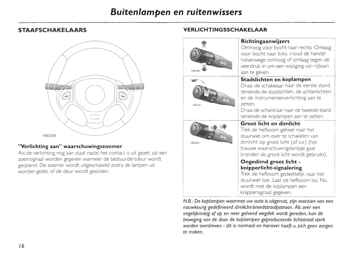 2002-2005 MG TF Bedienungsanleitung | Niederländisch