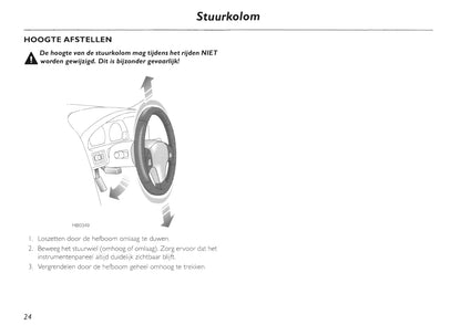 2002-2005 MG TF Bedienungsanleitung | Niederländisch