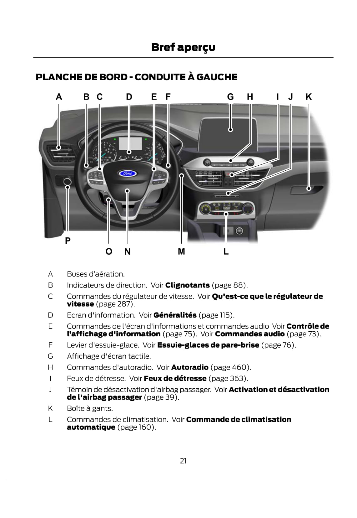 2021 Ford Kuga Bedienungsanleitung | Französisch