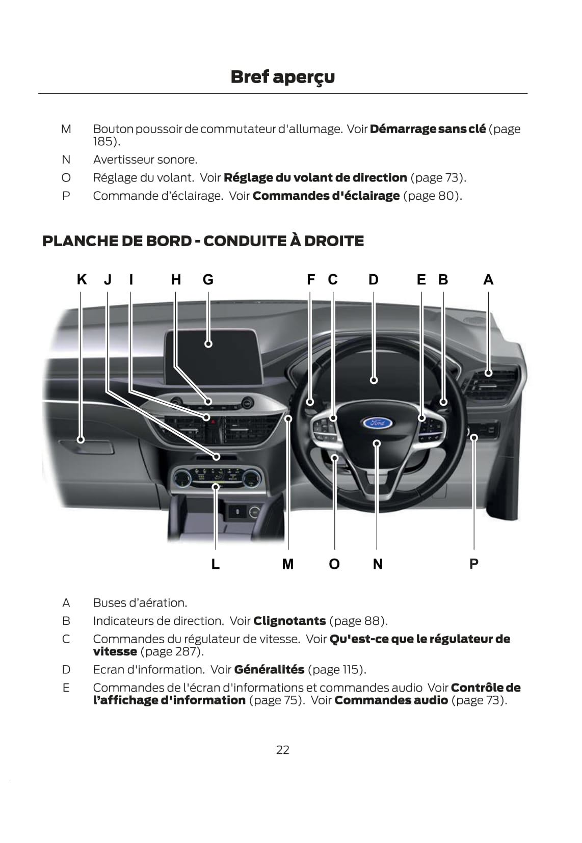 2021 Ford Kuga Bedienungsanleitung | Französisch