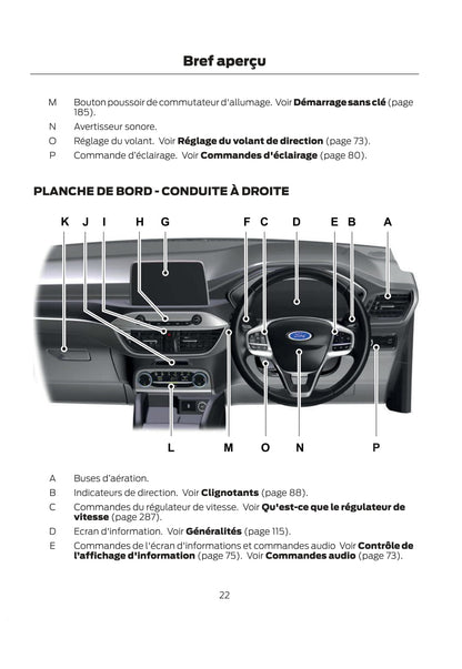 2021 Ford Kuga Bedienungsanleitung | Französisch