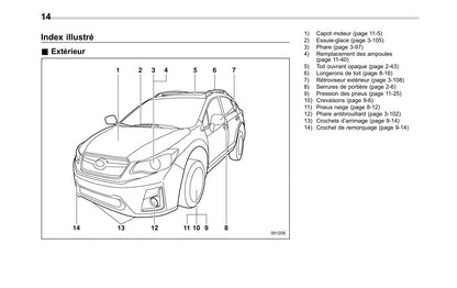 2017 Subaru Crosstrek Owner's Manual | French