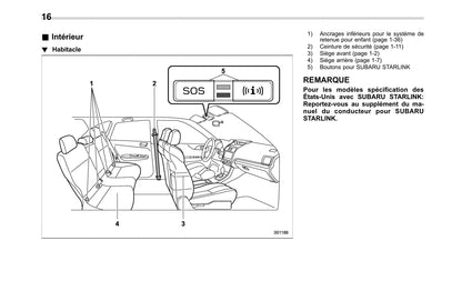 2017 Subaru Crosstrek Owner's Manual | French