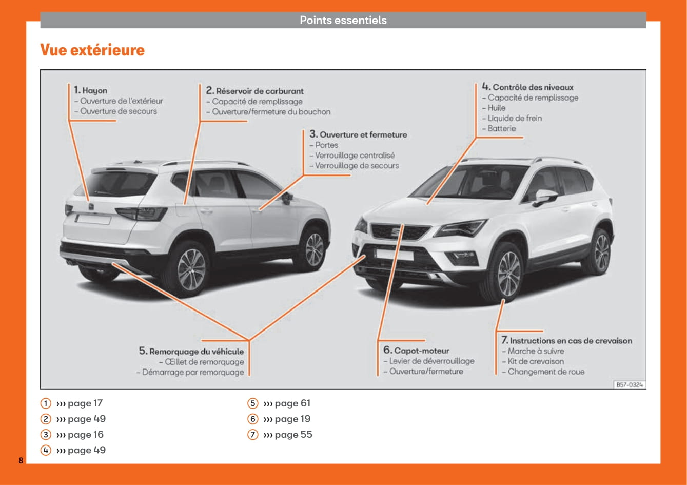 2016-2020 Seat Ateca Owner's Manual | French