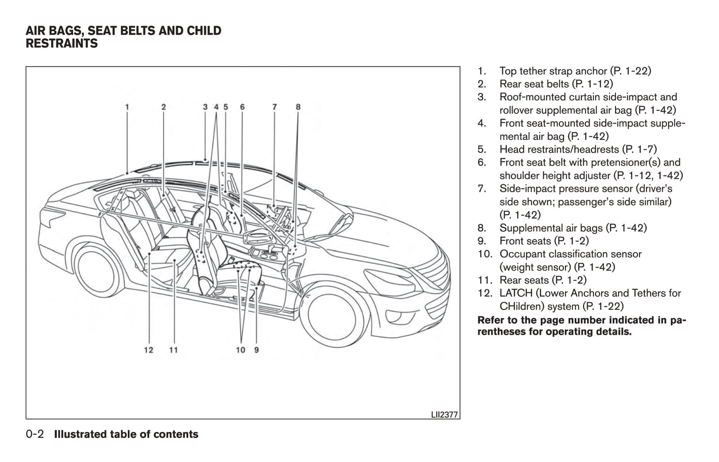 2017 Nissan Altima Sedan Owner's Manual | English