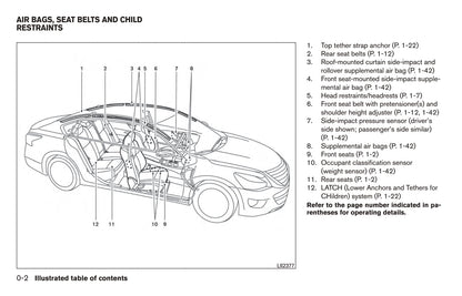 2017 Nissan Altima Sedan Owner's Manual | English