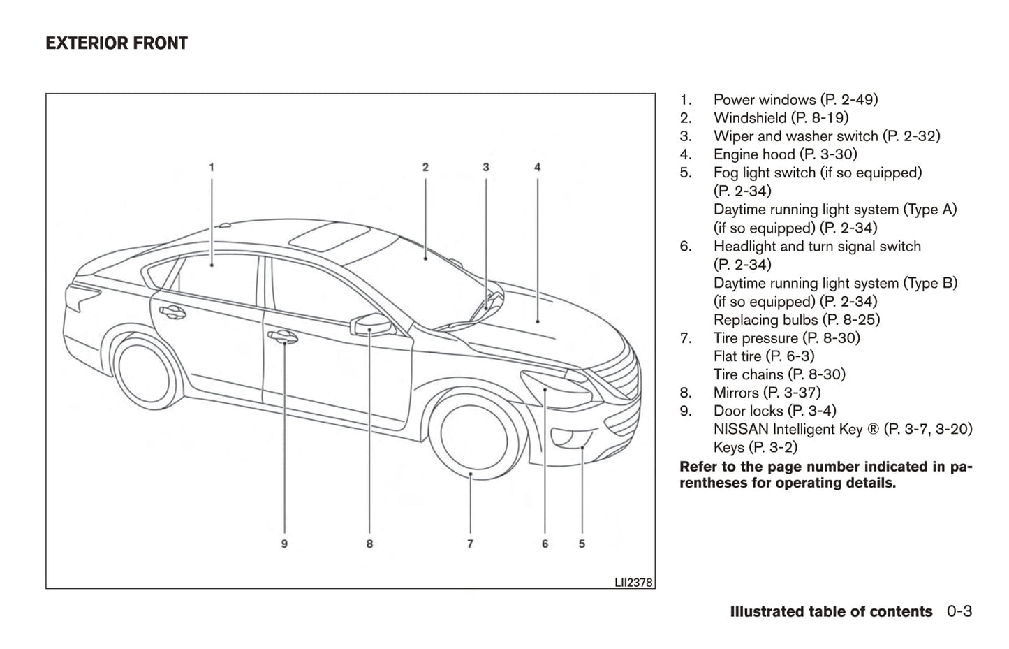 2017 Nissan Altima Sedan Owner's Manual | English