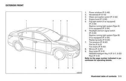 2017 Nissan Altima Sedan Owner's Manual | English