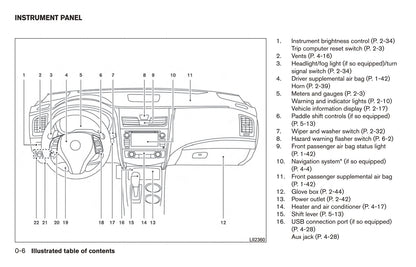 2017 Nissan Altima Sedan Owner's Manual | English