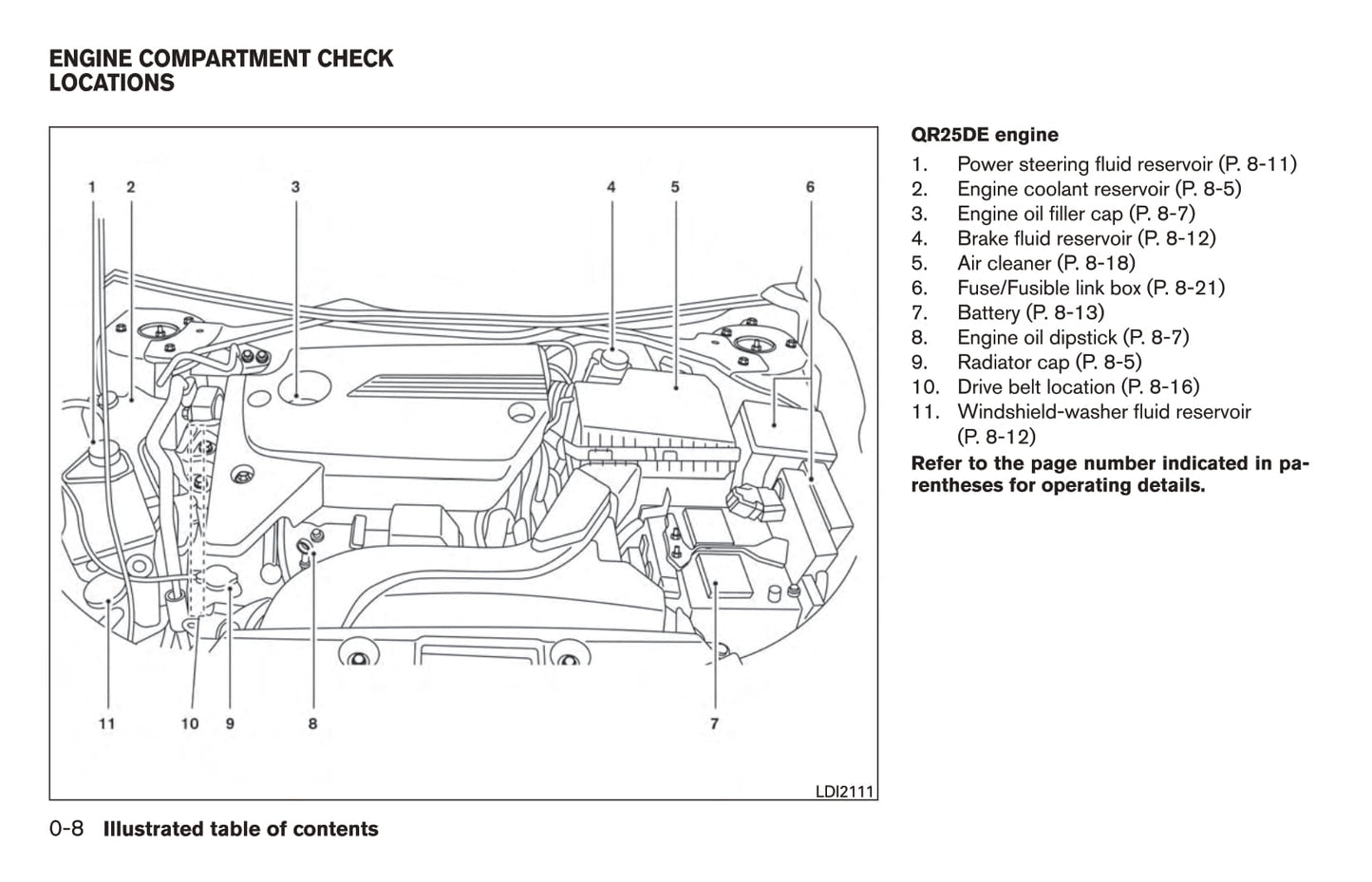 2017 Nissan Altima Sedan Owner's Manual | English