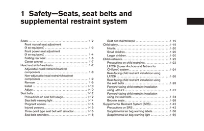 2017 Nissan Altima Sedan Owner's Manual | English