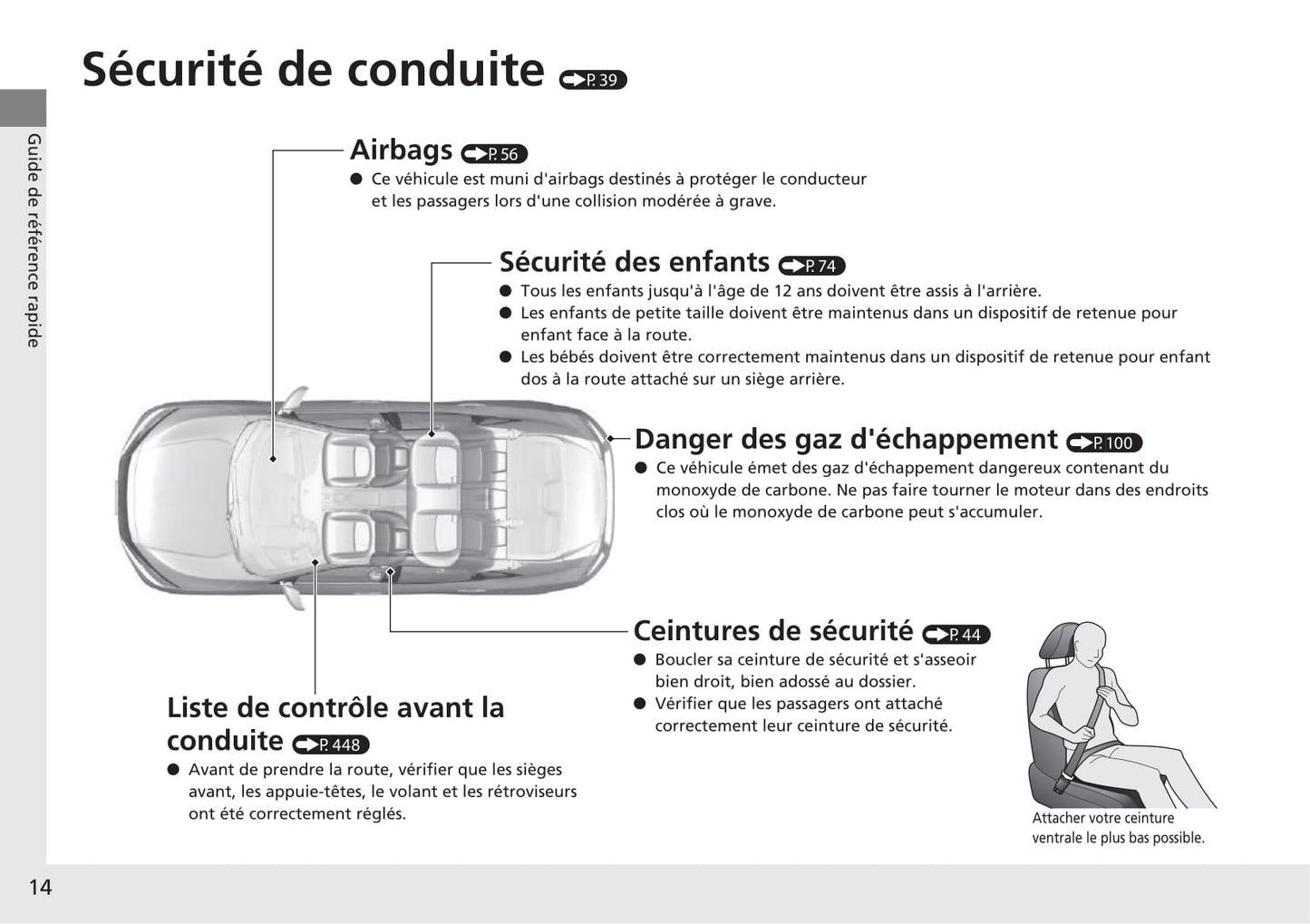 2017-2018 Honda Civic Sedan Bedienungsanleitung | Französisch