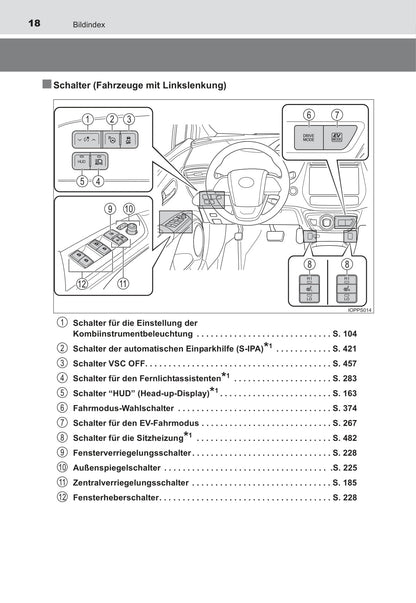 2016-2017 Toyota Prius Bedienungsanleitung | Deutsch