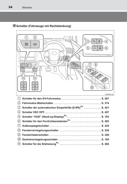 2016-2017 Toyota Prius Bedienungsanleitung | Deutsch