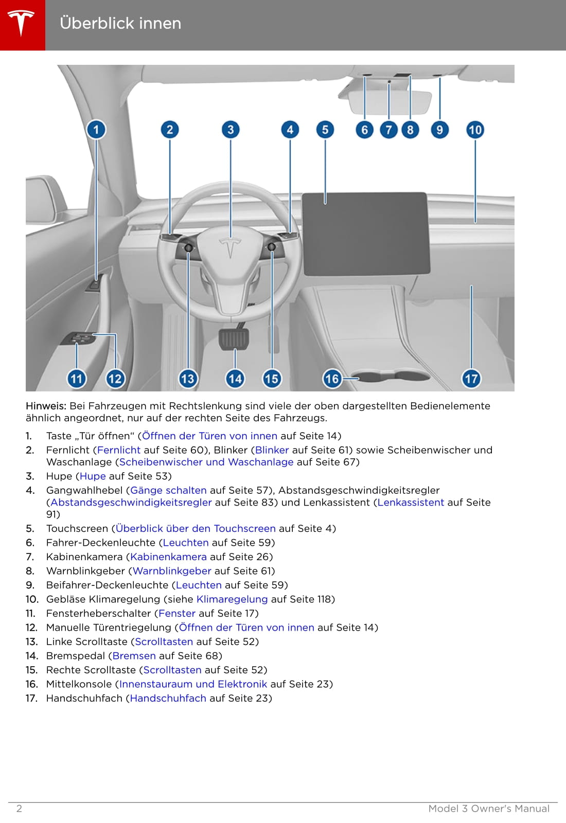 2019 Tesla Model 3 Owner's Manual | German