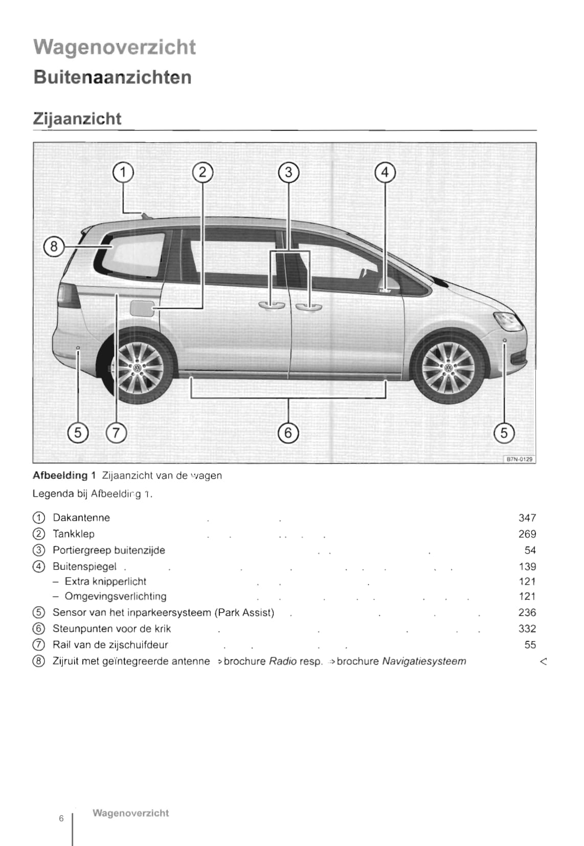 2010-2016 Volkswagen Sharan Owner's Manual | Dutch