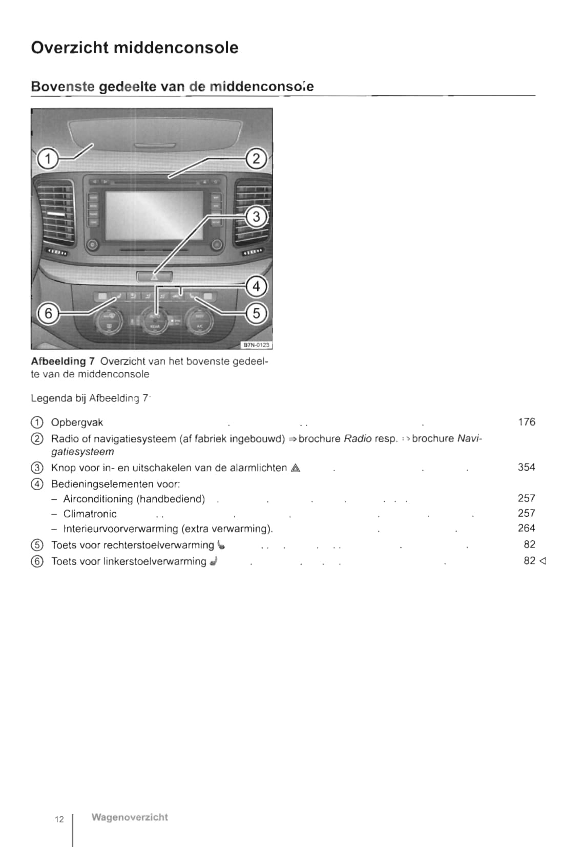 2010-2016 Volkswagen Sharan Owner's Manual | Dutch