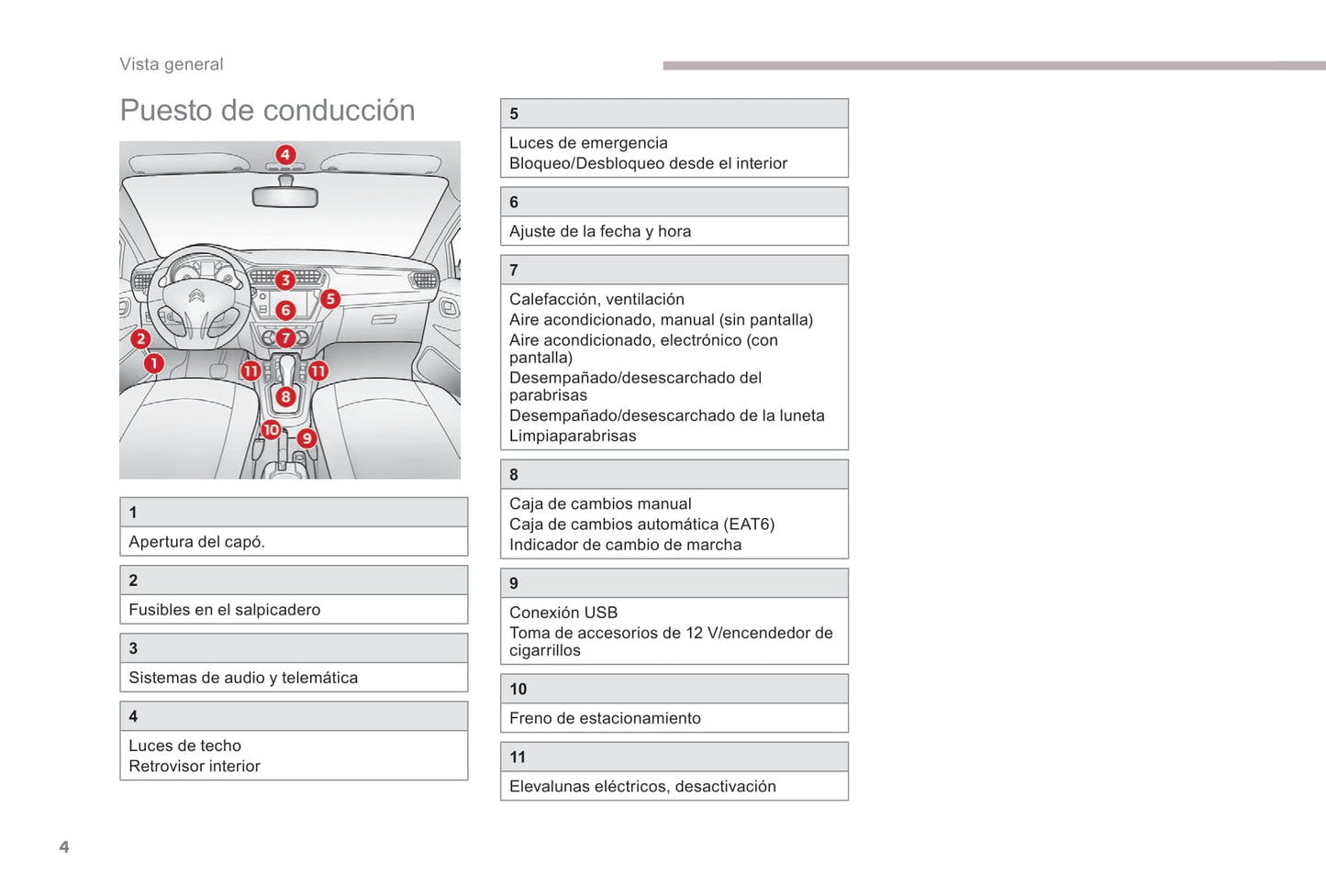 2017-2018 Citroën C-Elysée Owner's Manual | Spanish