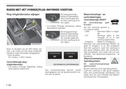 2017-2018 Kia Optima Hybrid Bedienungsanleitung | Niederländisch