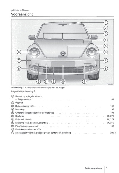 2011-2016 Volkswagen Beetle Owner's Manual | Dutch