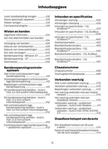 2020-2021 Ford Puma Bedienungsanleitung | Niederländisch