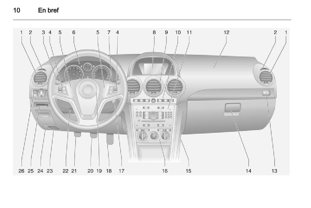 2010-2015 Opel Antara Bedienungsanleitung | Französisch