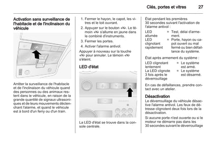 2010-2015 Opel Antara Owner's Manual | French