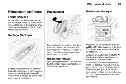 2010-2015 Opel Antara Owner's Manual | French