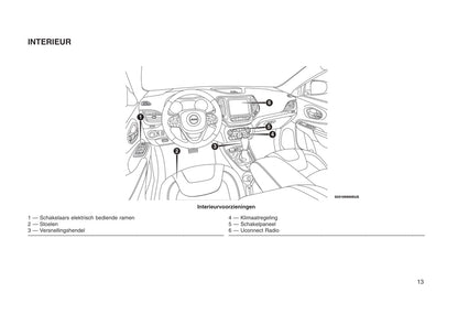 2007-2011 Jeep Patriot Bedienungsanleitung | Deutsch