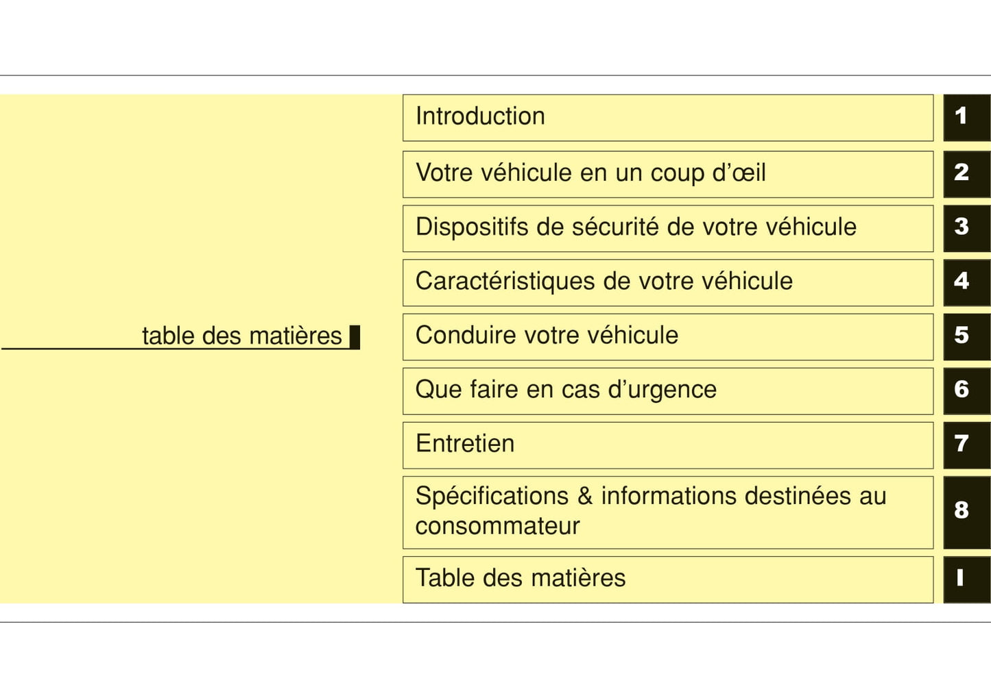 2014-2015 Hyundai i10 Bedienungsanleitung | Französisch