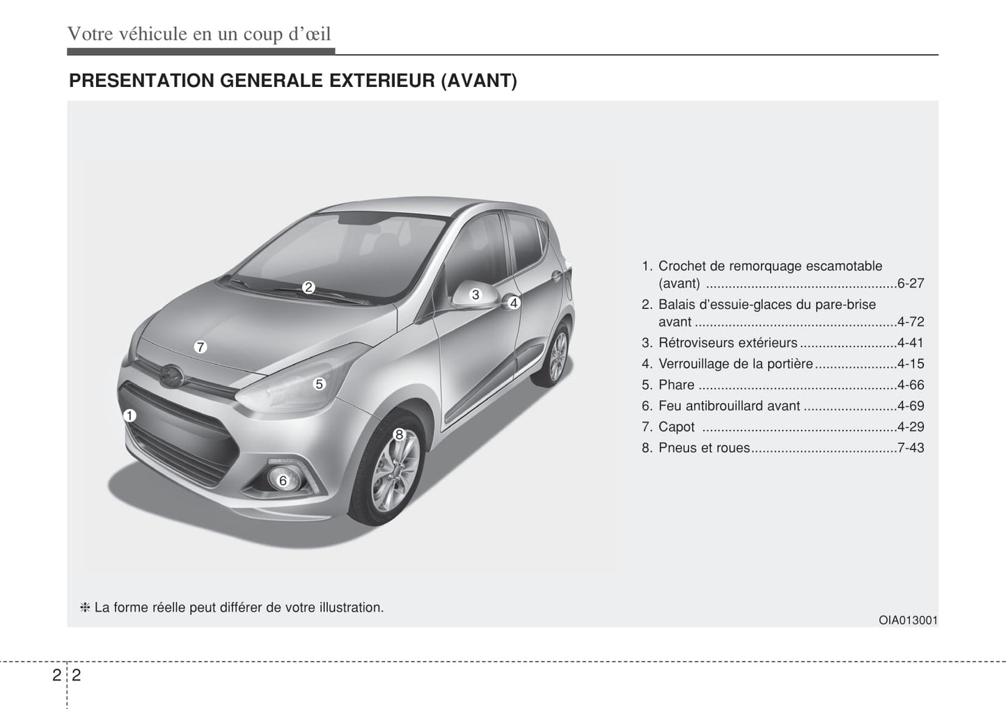 2014-2015 Hyundai i10 Bedienungsanleitung | Französisch