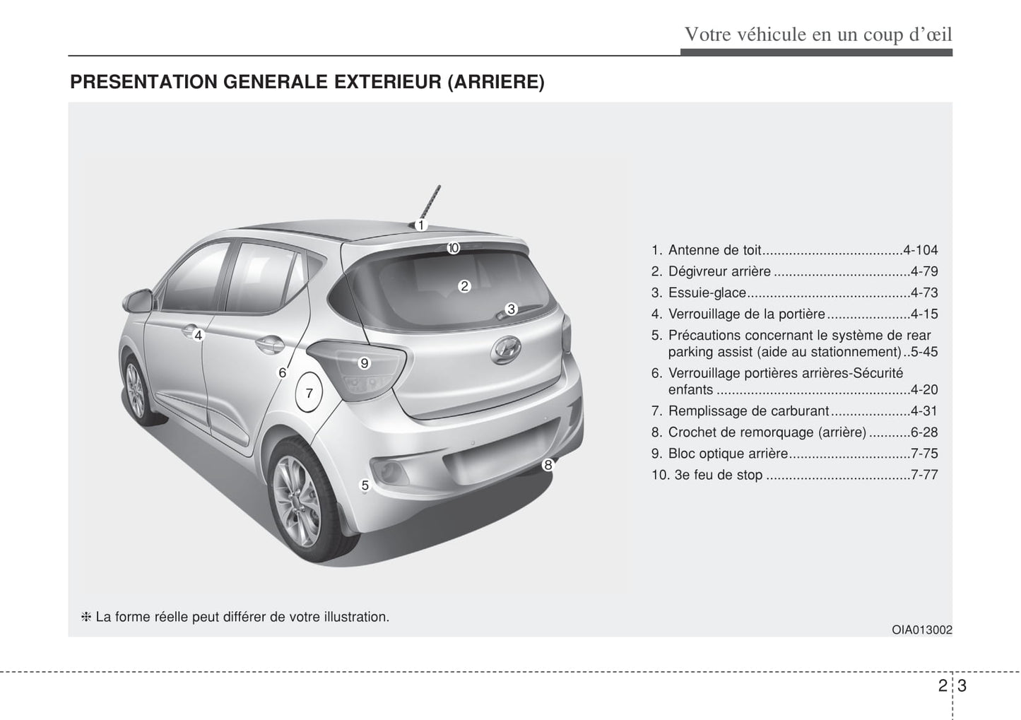 2014-2015 Hyundai i10 Bedienungsanleitung | Französisch