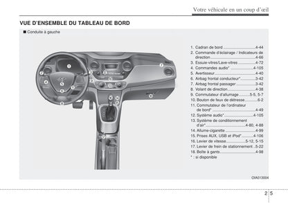 2014-2015 Hyundai i10 Bedienungsanleitung | Französisch