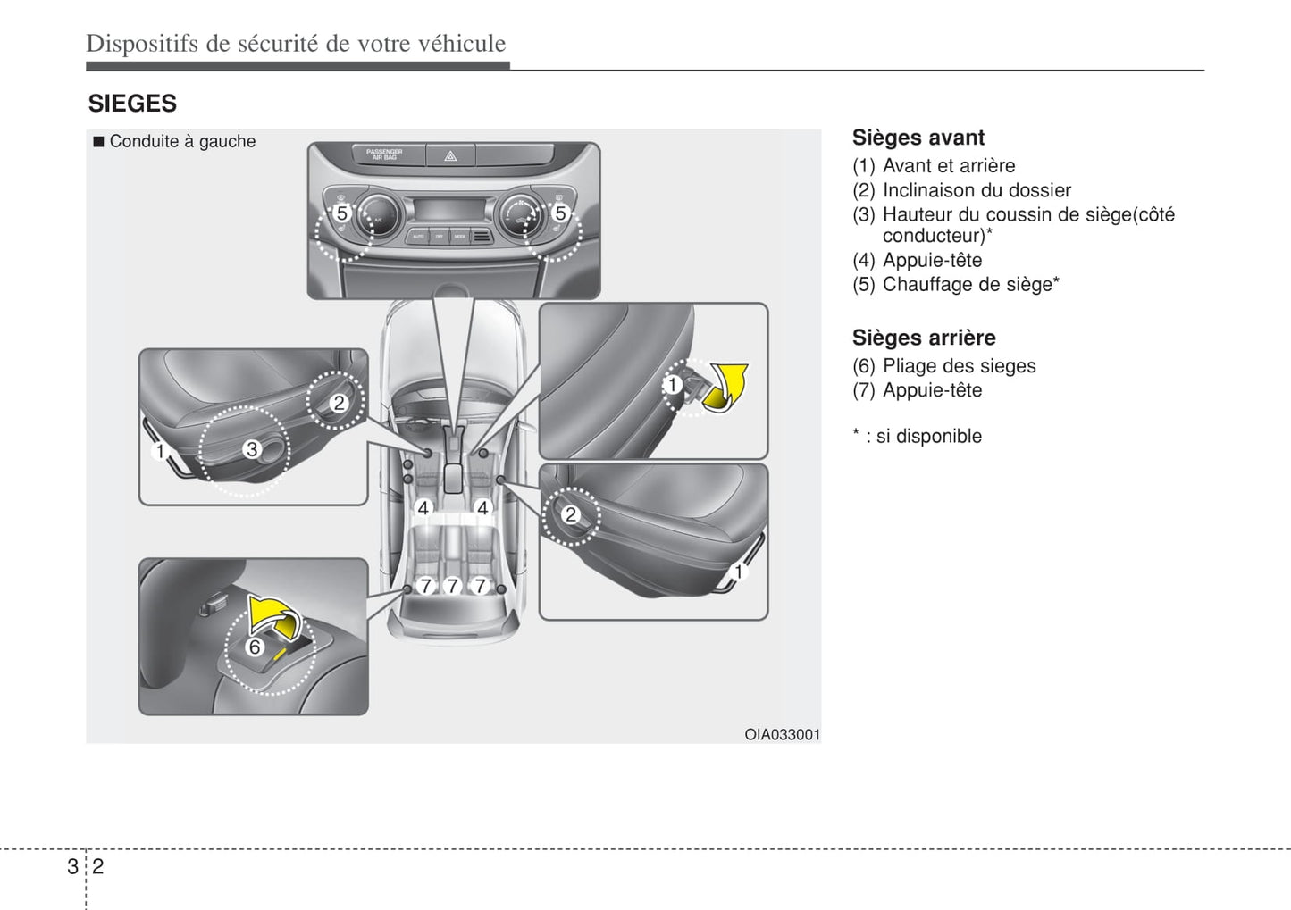 2014-2015 Hyundai i10 Bedienungsanleitung | Französisch