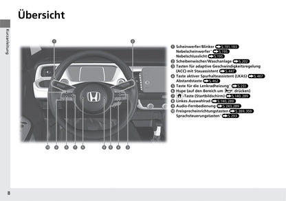 2020-2021 Honda Jazz Hybrid Bedienungsanleitung | Deutsch