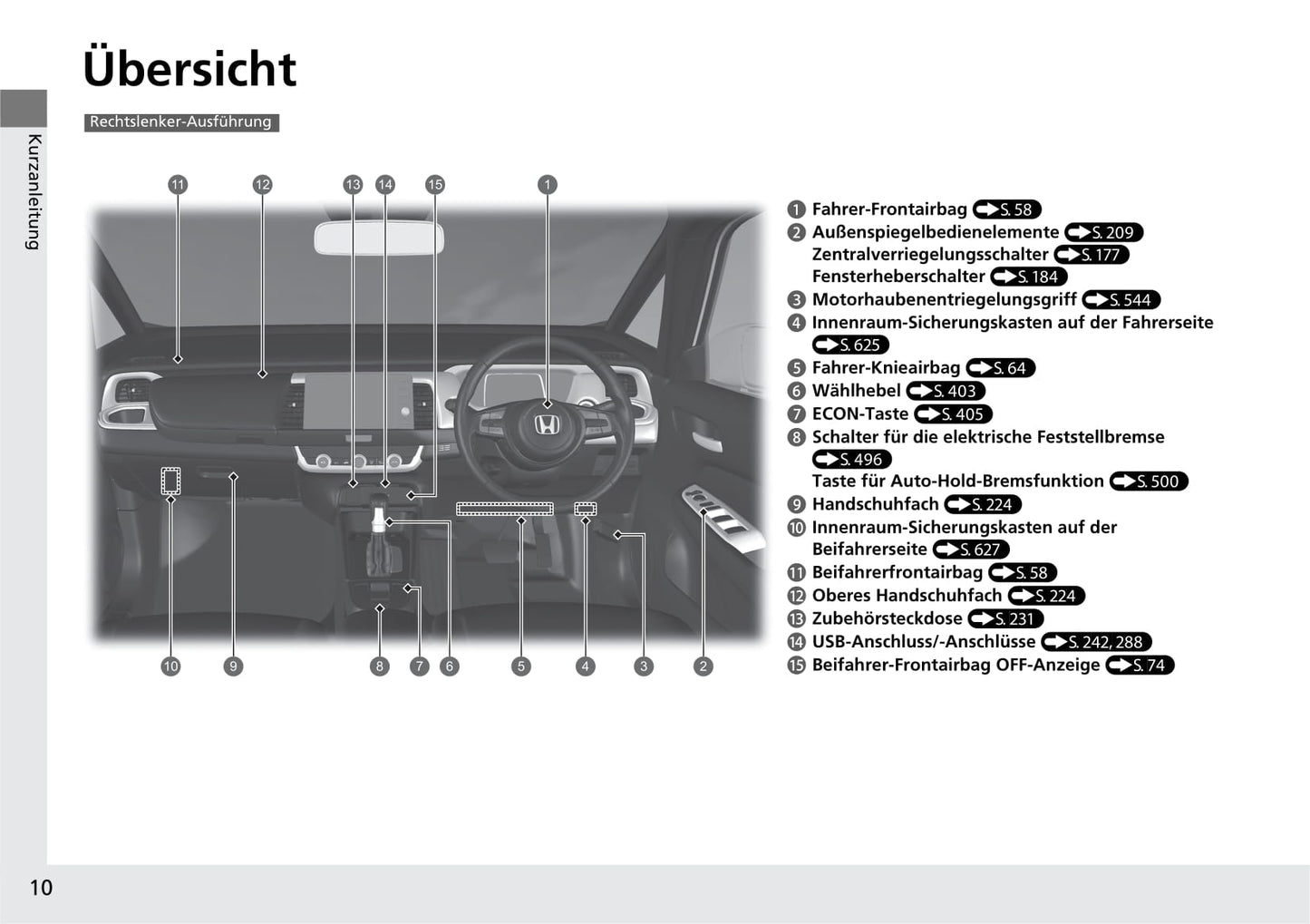 2020-2021 Honda Jazz Hybrid Bedienungsanleitung | Deutsch