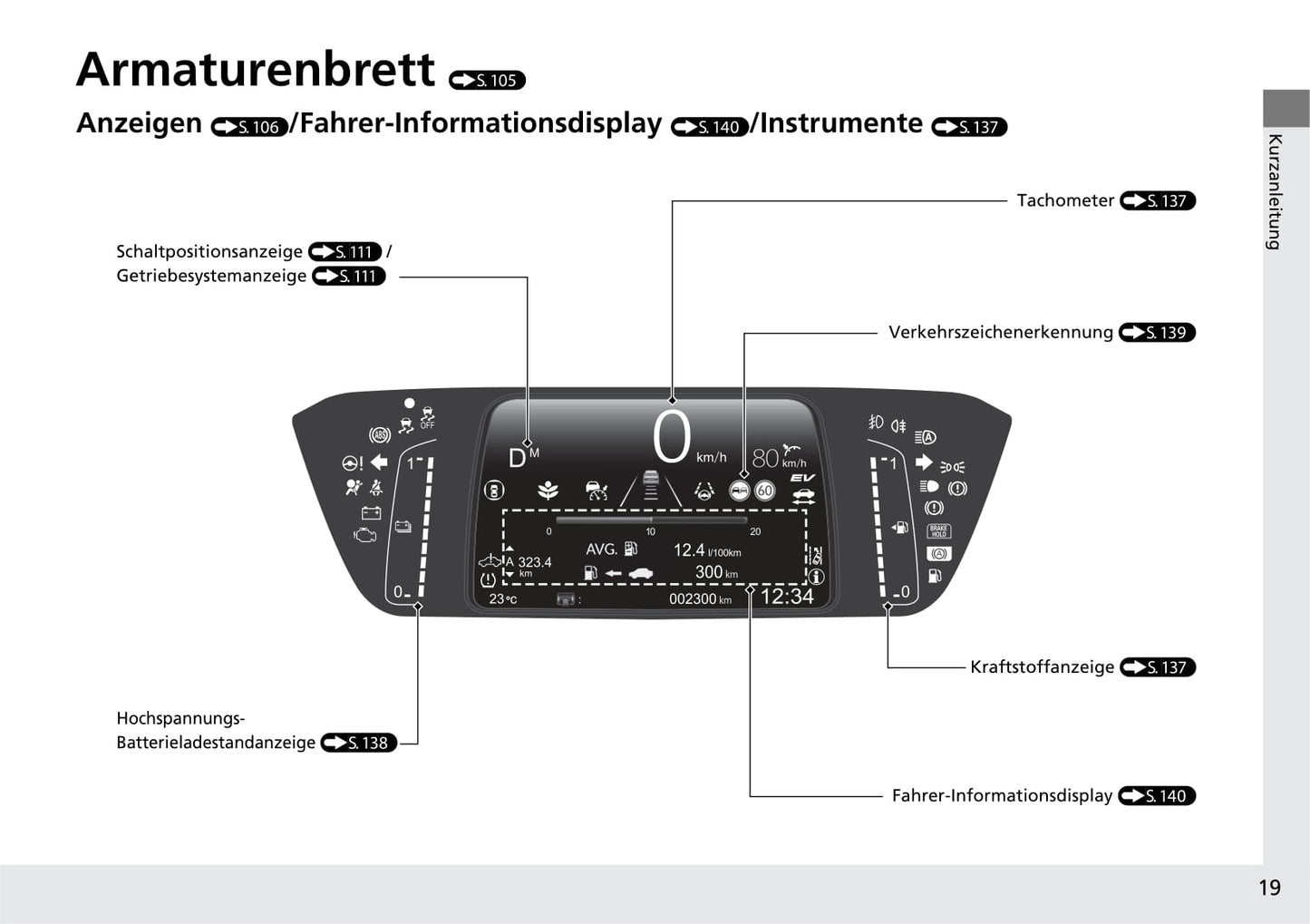 2020-2021 Honda Jazz Hybrid Bedienungsanleitung | Deutsch