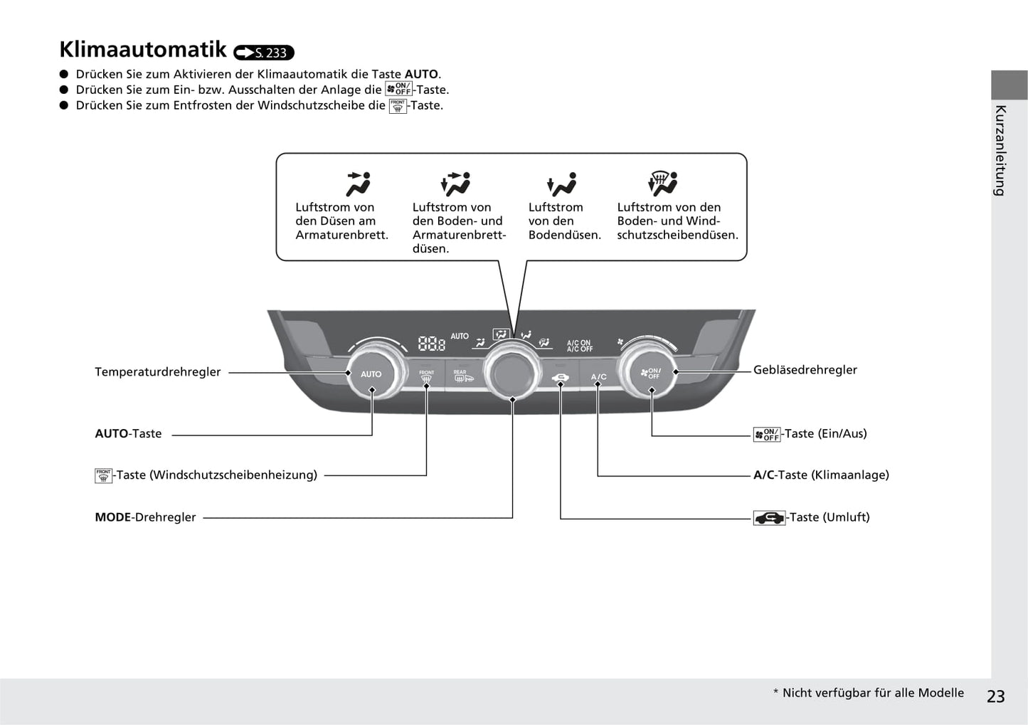 2020-2021 Honda Jazz Hybrid Bedienungsanleitung | Deutsch