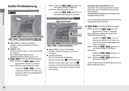 2020-2021 Honda Jazz Hybrid Bedienungsanleitung | Deutsch