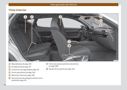 2022 Cupra Formentor Bedienungsanleitung | Spanisch