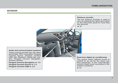 2011-2014 Peugeot 207/207 SW Bedienungsanleitung | Englisch