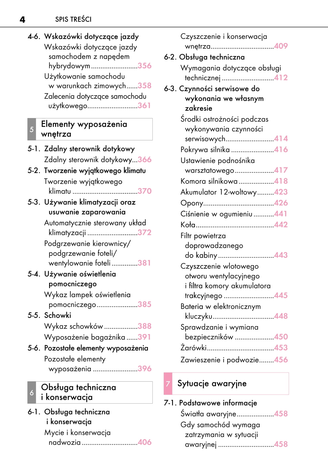 2019 Lexus UX 250h Owner's Manual | Polish