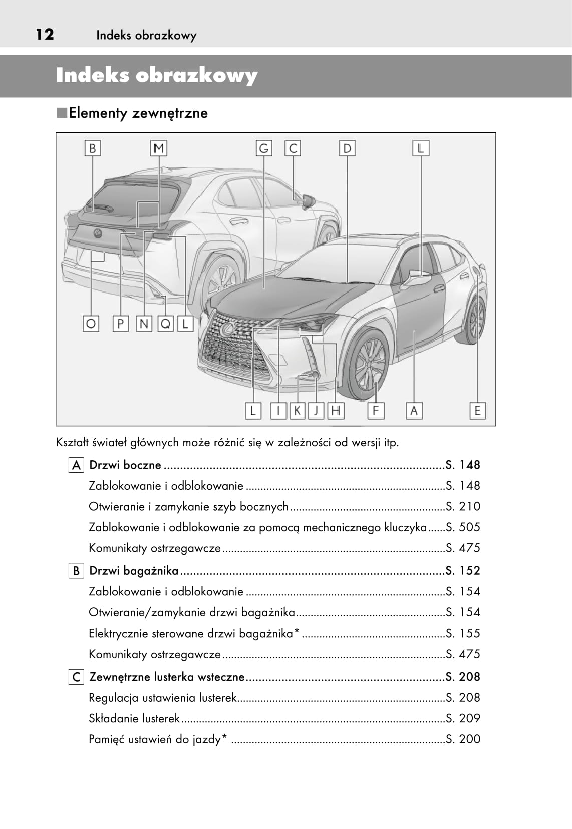 2019 Lexus UX 250h Owner's Manual | Polish