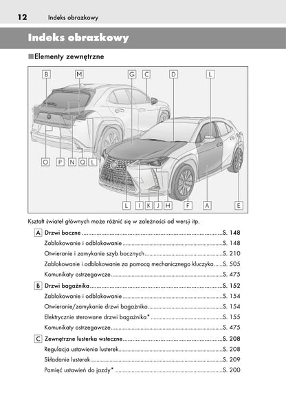 2019 Lexus UX 250h Owner's Manual | Polish