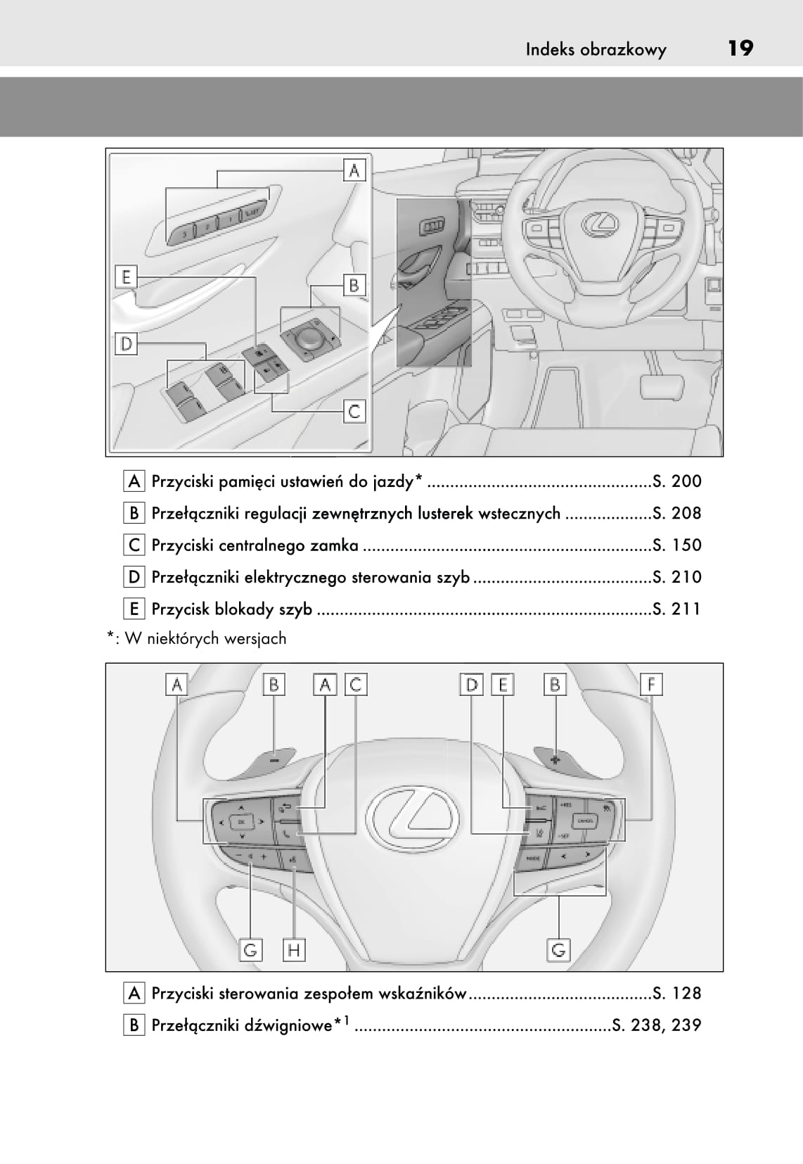 2019 Lexus UX 250h Owner's Manual | Polish