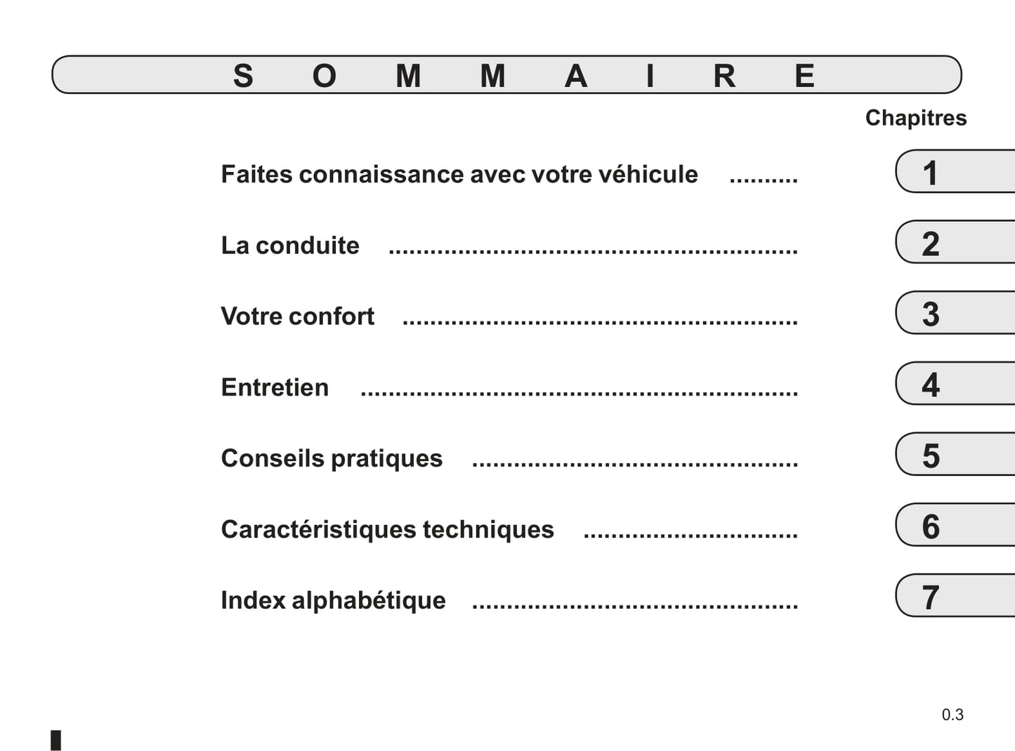 2013-2014 Renault Twingo Owner's Manual | French