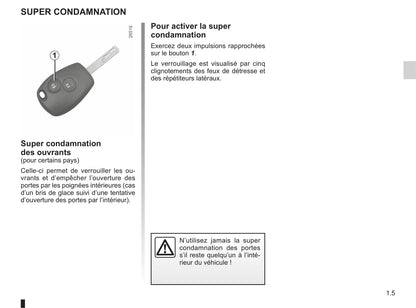 2013-2014 Renault Twingo Owner's Manual | French